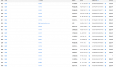  蹭热点也是一种不错的方法