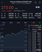 森海塞尔终被收购！前浪终究被后浪拍到了沙滩上。