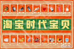 淘宝发布 18 年 18 件“时代宝贝”万能充、MP3情怀