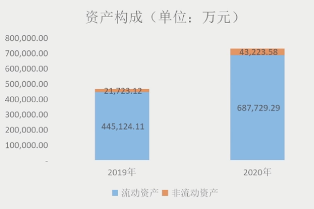 寒武纪 CEO 回应汽车芯片计划,芯片 IP 落地设备数过亿