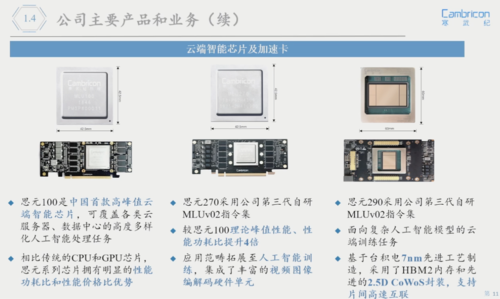 寒武纪 CEO 回应汽车芯片计划,芯片 IP 落地设备数过亿