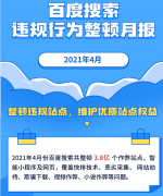 百度4月份整顿了3.8亿个网站。