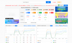 年前网站被黑后三个多月才恢复，现在经常好一阵坏一阵
