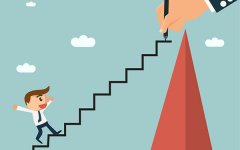 怎么提升网站的SE、O关键词排名？