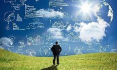 萃见:创业者如何选择适合自己的项目？