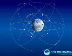 北斗三号短报文首批行业试点应用工作正式启动