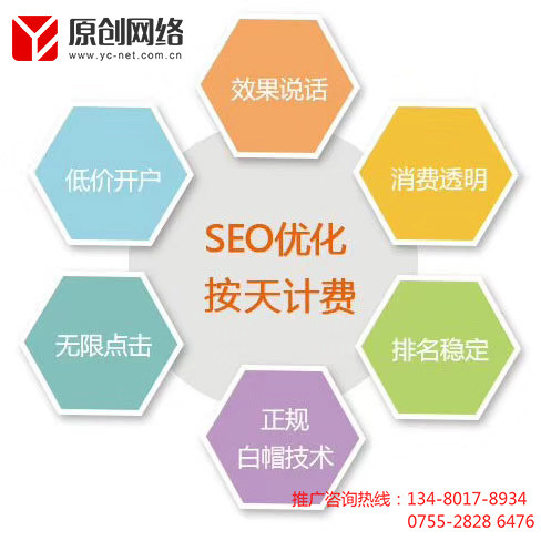 seo关键词优化靠谱吗