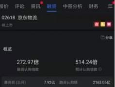 京东物流拟将香港 IPO 发行价设在每股 40.36 港元!