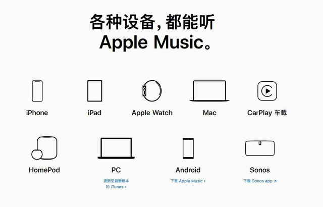 苹果推无损音乐颠覆听歌体验,可以再次改变世界吗
