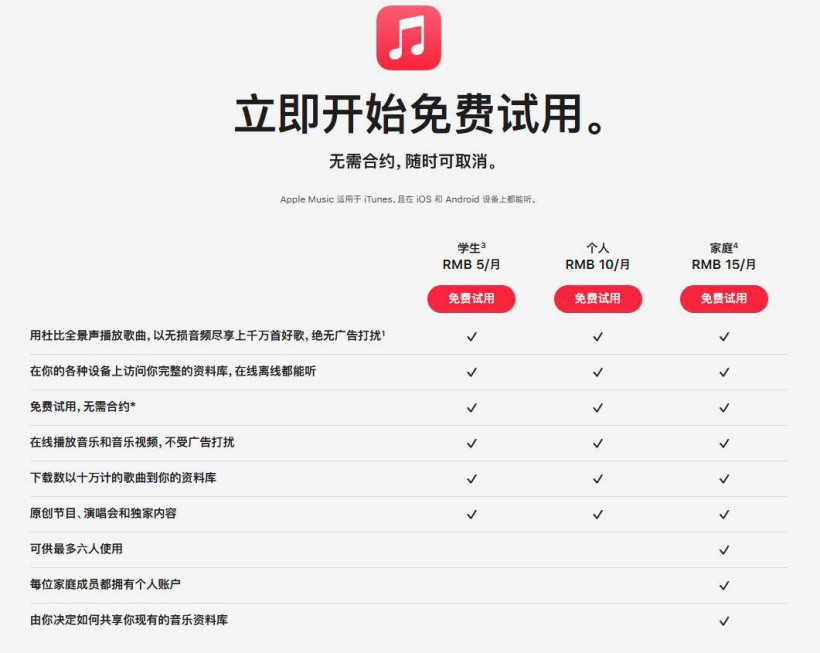 苹果推无损音乐颠覆听歌体验,可以再次改变世界吗
