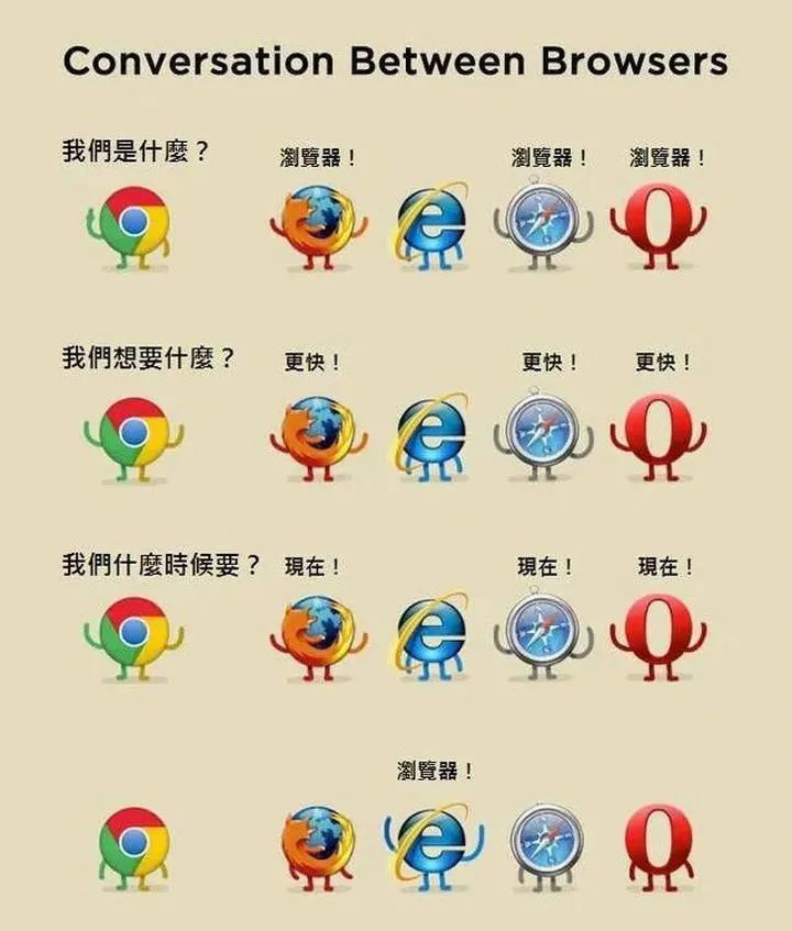 1995-2021,IE 浏览器的故事告一段落
