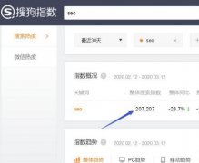 搜狗关键词优化排名教程（依靠流量神器快速排名）！_老铁SEO外包公司