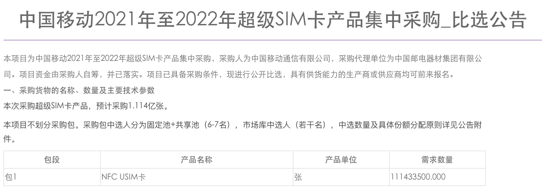 中国移动超级 SIM 卡产品集采:预估规模 1.114 亿张