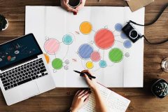 刷手号被降权了如何补救[商品被降权了怎么补救]_老铁SEO外包公司