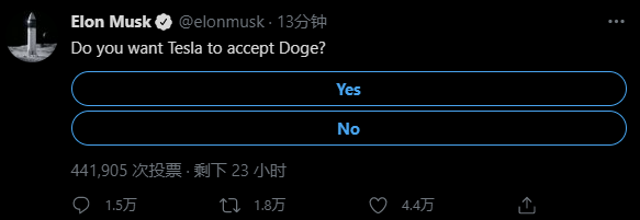 马斯克回应有人称其为狗狗币 CEO:狗狗币并没有正式的组织