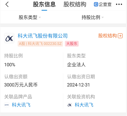 科大讯飞成立新零售公司:含无人机销售,注册资本 3000 万元