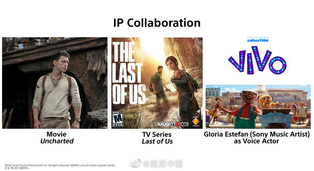 索尼集团企业战略发布会召开:未来全面提升硬件盈利能力,扩大 IP 内容投资