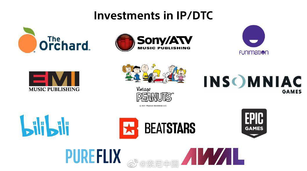 索尼集团企业战略发布会召开:未来全面提升硬件盈利能力,扩大 IP 内容投资