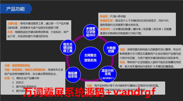 专业搜狗首页快速排名
