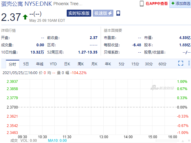 亏损 10 年的知乎,现在靠编故事挣到大钱