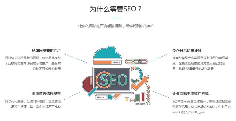当阳搜狗排名公司