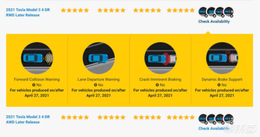 取消了雷达的特斯拉还安全吗,NHTSA 重测 Model 3