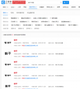 阿里巴巴目前共申请注册躺平商标 91 次