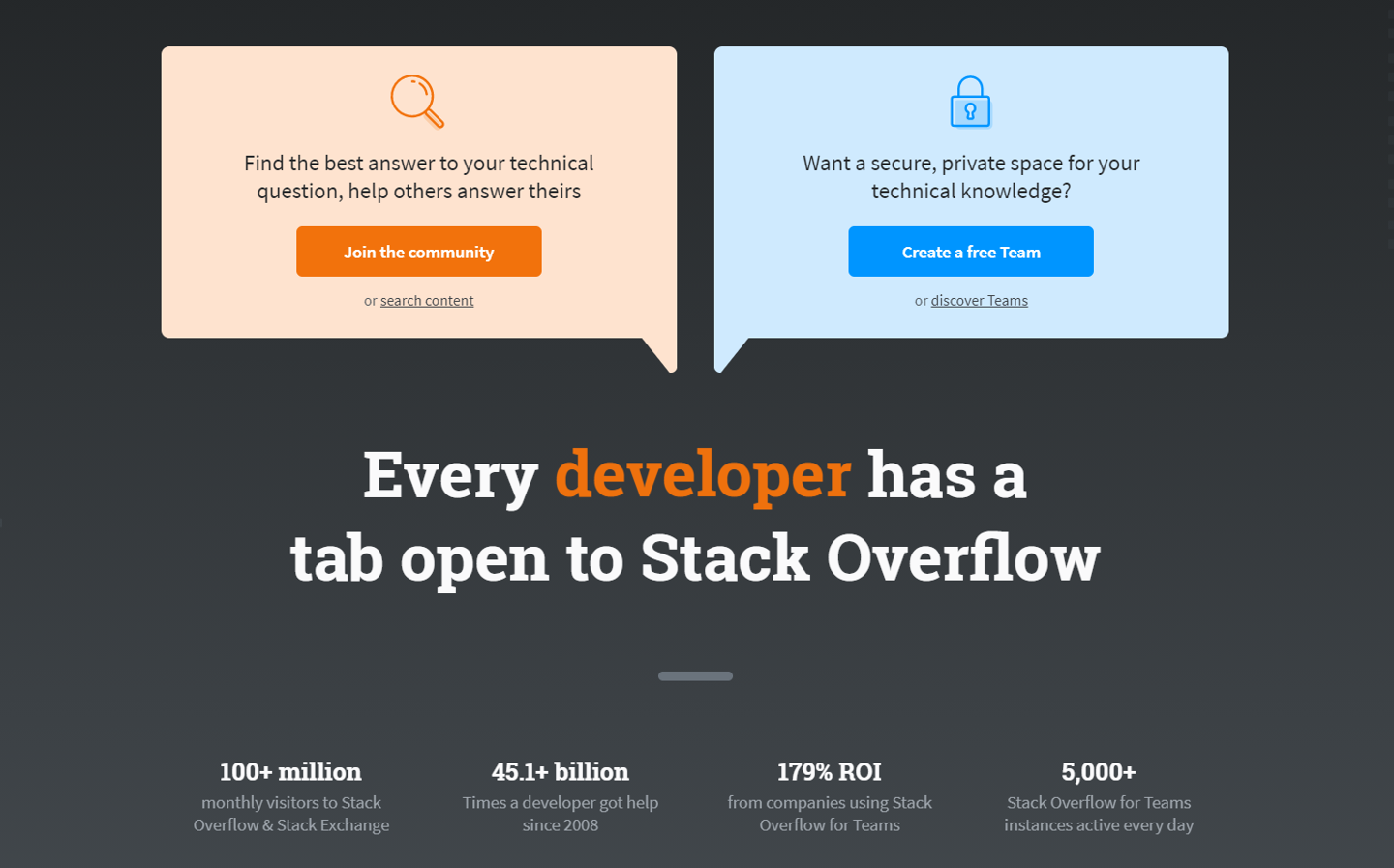 程序员问答平台 Stack OverFlow 被 Prosus 以 18 亿美元收购