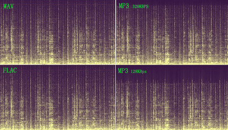 苹果无损音乐品质强无敌,教你鉴别坑爹的假无损