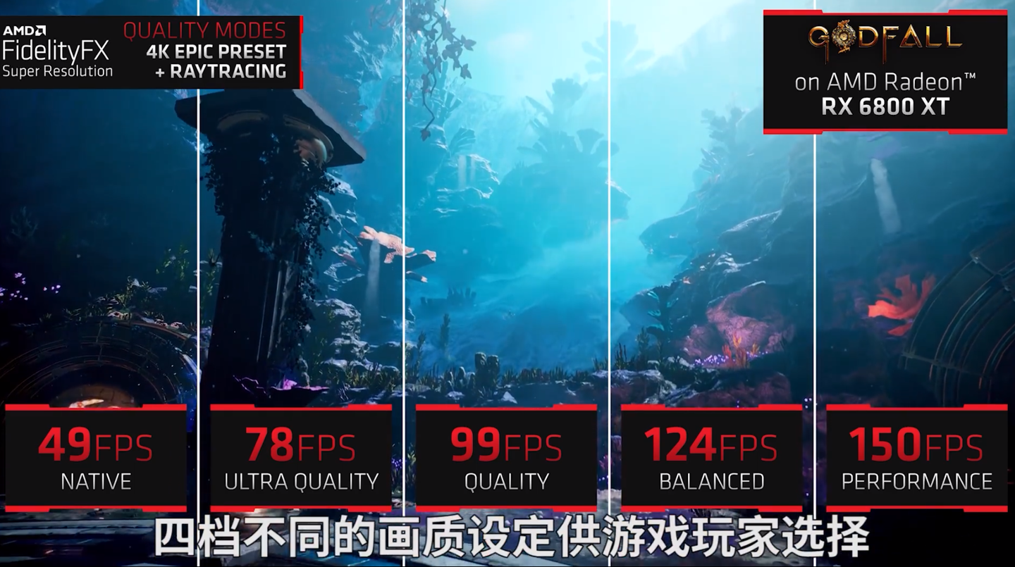 AMD 高管确认:RX 470/480 显卡也将支持 FSR 超分辨率技术