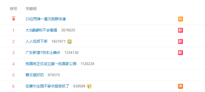 从 App Store 下架整改,人人视频:一切都会变好的