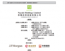 奈雪的茶通过港交所上市聆讯