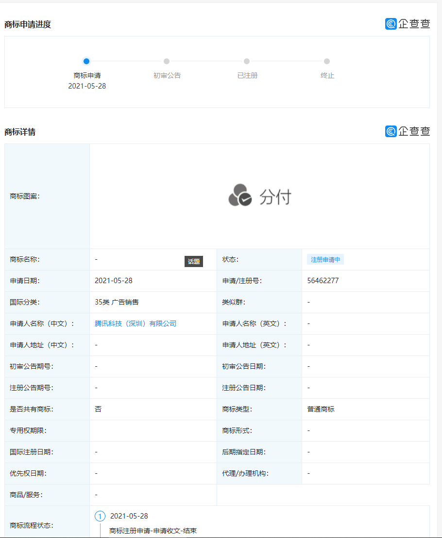 剑指蚂蚁花呗:腾讯注册“分付”商标,涉金融物管、通讯服务等