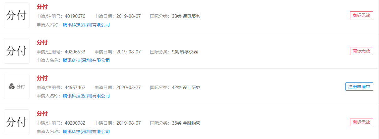 剑指蚂蚁花呗:腾讯注册“分付”商标,涉金融物管、通讯服务等