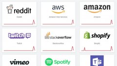全球大量网站集体宕机，一度无法访问!你中招了?