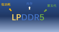 美光车用 LPDDR5 和手机中的 LPDDR5