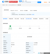 小米申请知吃狮商标，这是要干嘛？