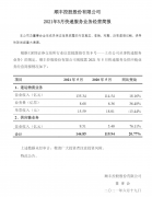 顺丰 5 月速运业务收入 135.34 亿元