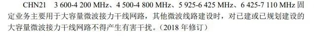 中国需要 Wi-Fi 6E 吗,Wi-Fi 7 又是什么