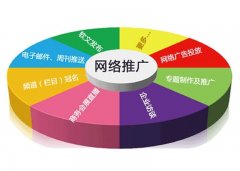 鞍山百度广告代运营当地合作,搜狗信息流广告怎么做_老铁SEO外包公司