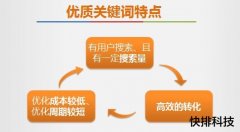 [百度网页快照]网站关键词优化多久可以上首页_老铁SEO外包公司