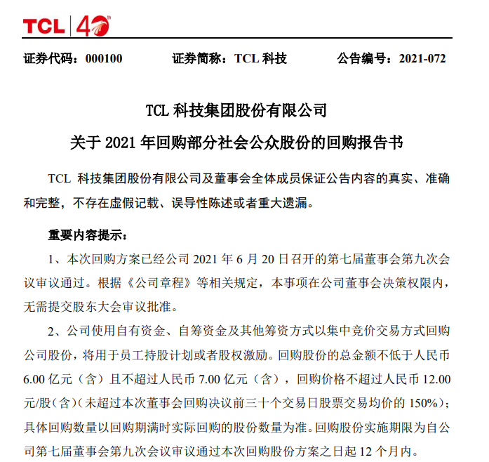 TCL 科技推出近 7 亿元股份回购,拟用于员工持股计划