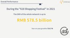 刷单、刷热度、刷数据，618 火爆背后的另一面！