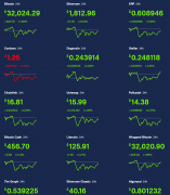 英国大都会警方破获 1.14 亿英镑加密货币赃款，约十亿元!!