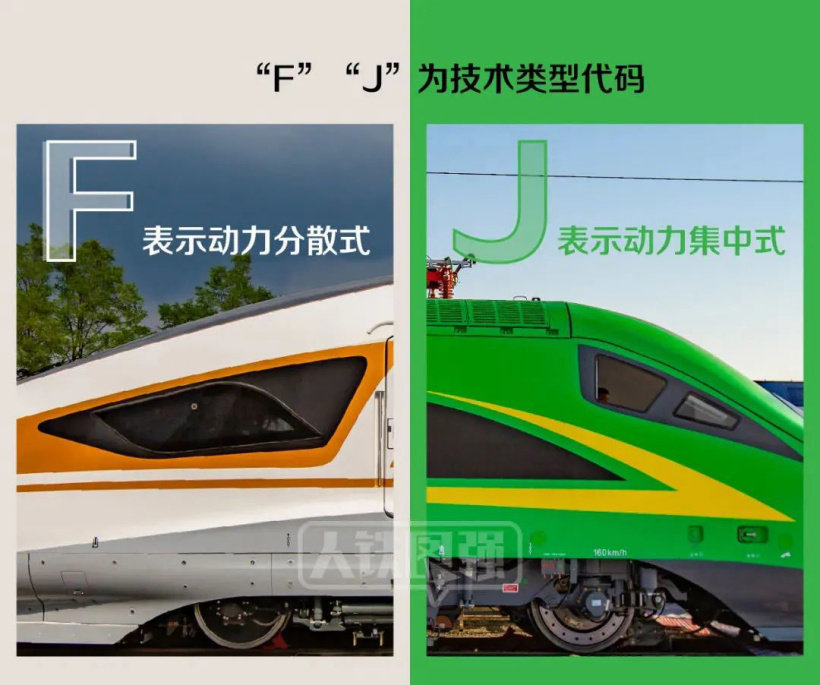 中国铁路:复兴号开行 4 周年,31 个省区市全覆盖(附复兴号动车组家族全名单)