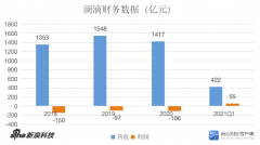 [SEO文案]在seo优化中文案起到的作用