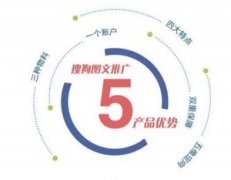 只做百度网盟推广开户得多少钱？搜索引擎优化