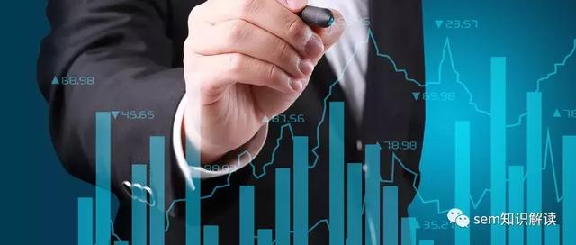 [基础解读]关键词的意义和分类