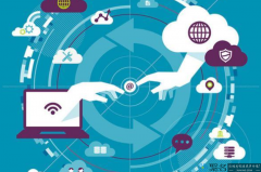 网站域名是如何分类的?顶级域名分类是什么样的?