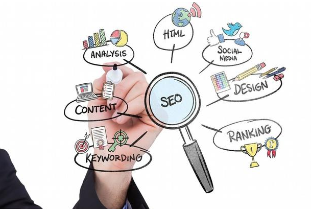 安徽搜狗竞价推广公司